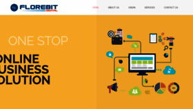What Florebitdigital.com website looked like in 2021 (4 years ago)