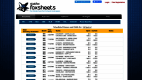 What Foxsheets.com website looked like in 2021 (2 years ago)