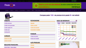 What Finzoom.ro website looked like in 2021 (2 years ago)