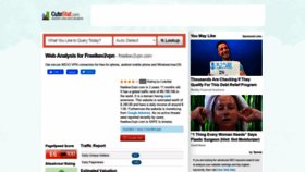 What Freeikev2vpn.com.cutestat.com website looked like in 2021 (2 years ago)