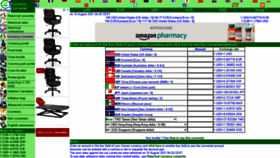 What Fxtop.com website looked like in 2021 (2 years ago)