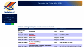 What Feriados.cl website looked like in 2021 (2 years ago)