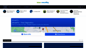 What Futureofeverything.io website looked like in 2021 (2 years ago)