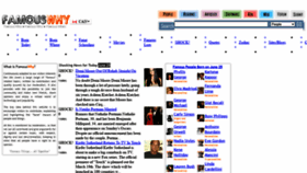 What Famouswhy.com website looked like in 2021 (2 years ago)
