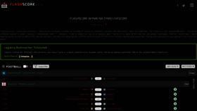 What Flashscore.net.pl website looked like in 2021 (3 years ago)