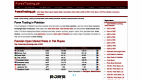 What Forextrading.pk website looked like in 2021 (2 years ago)