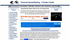 What Financial-spread-betting.com website looked like in 2021 (2 years ago)
