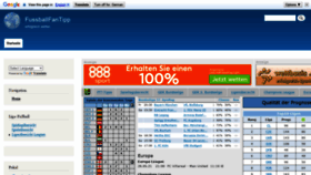 What Fussballfantipp.de website looked like in 2021 (2 years ago)