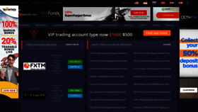 What Fxdailyinfo.com website looked like in 2022 (2 years ago)