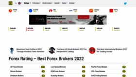 What Forex-ratings.com website looked like in 2022 (2 years ago)