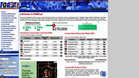 What Forex.pk website looked like in 2022 (2 years ago)
