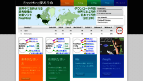 What Freemind.asia website looked like in 2022 (2 years ago)