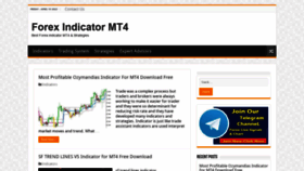 What Forexindicator.in website looked like in 2022 (2 years ago)
