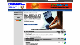 What Freestats.net website looked like in 2022 (1 year ago)