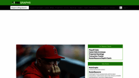 What Fangraphs.com website looked like in 2022 (1 year ago)
