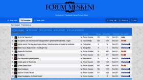 What Forummeskeni.com website looked like in 2022 (1 year ago)