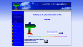 What Frequentieland.nl website looked like in 2022 (3 years ago)