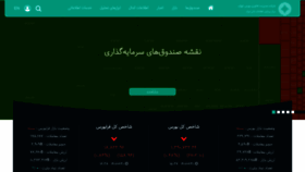 What Fipiran.ir website looked like in 2022 (1 year ago)