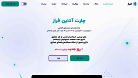 What Faraz.io website looked like in 2022 (1 year ago)