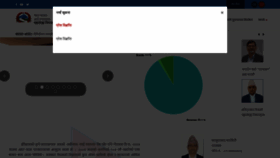 What Fcgo.gov.np website looked like in 2022 (2 years ago)