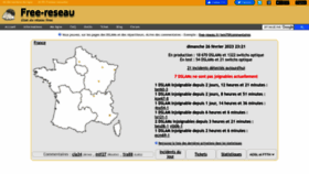 What Free-reseau.fr website looked like in 2023 (1 year ago)