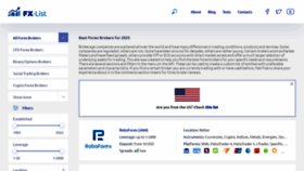 What Fx-list.com website looked like in 2023 (1 year ago)