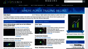 What Fxexplained.co.uk website looked like in 2023 (2 years ago)