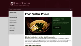 What Foodsystemprimer.org website looked like in 2023 (1 year ago)
