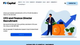 What Fdcapital.co.uk website looked like in 2023 (This year)