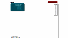 What F1.tfeed.net website looked like in 2023 (This year)