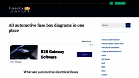 What Fuse-box.info website looked like in 2023 (2 years ago)