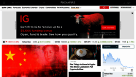 What Fxempire.com website looked like in 2023 (This year)