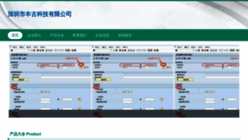 What Fenggumall.com website looked like in 2023 (This year)