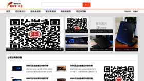 What Fzmo.cn website looked like in 2023 (This year)