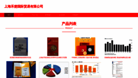 What Fulizpk.cn website looked like in 2023 (This year)