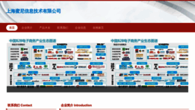 What Fulixzl.cn website looked like in 2023 (This year)