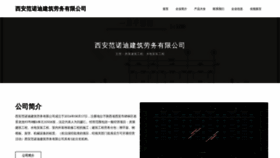 What Fauaodi.cn website looked like in 2023 (This year)