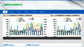 What F9j77.cn website looked like in 2023 (This year)