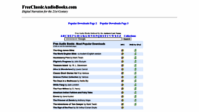 What Freeclassicaudiobooks.com website looked like in 2023 (This year)