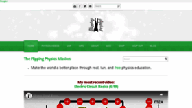 What Flippingphysics.com website looked like in 2023 (This year)