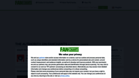 What Fanchants.com website looks like in 2024 
