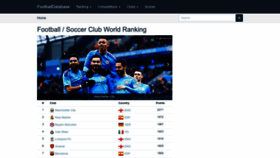 What Footballdatabase.com website looks like in 2024 