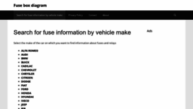 What Fusesdiagram.com website looked like in 2024 (1 year ago)
