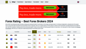 What Forex-ratings.com website looks like in 2024 