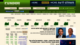 What Funder.co.il website looks like in 2024 