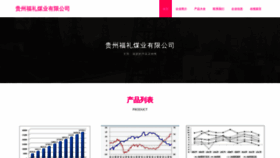 What Fuliagt.cn website looks like in 2024 