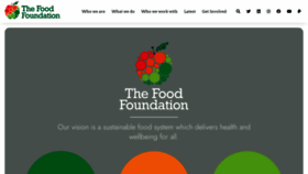What Foodfoundation.org.uk website looked like in 2024 (1 year ago)