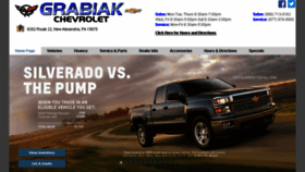 What Grabiak.com website looked like in 2013 (10 years ago)