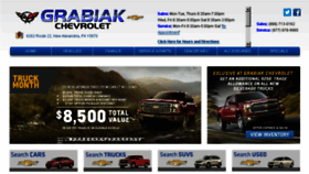 What Grabiak.com website looked like in 2014 (9 years ago)
