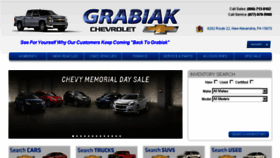What Grabiak.com website looked like in 2015 (8 years ago)
